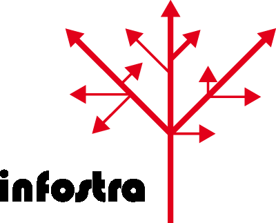 Infostra Solutions